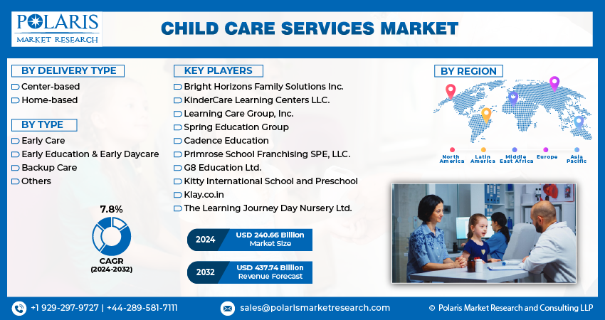 Child Care Service